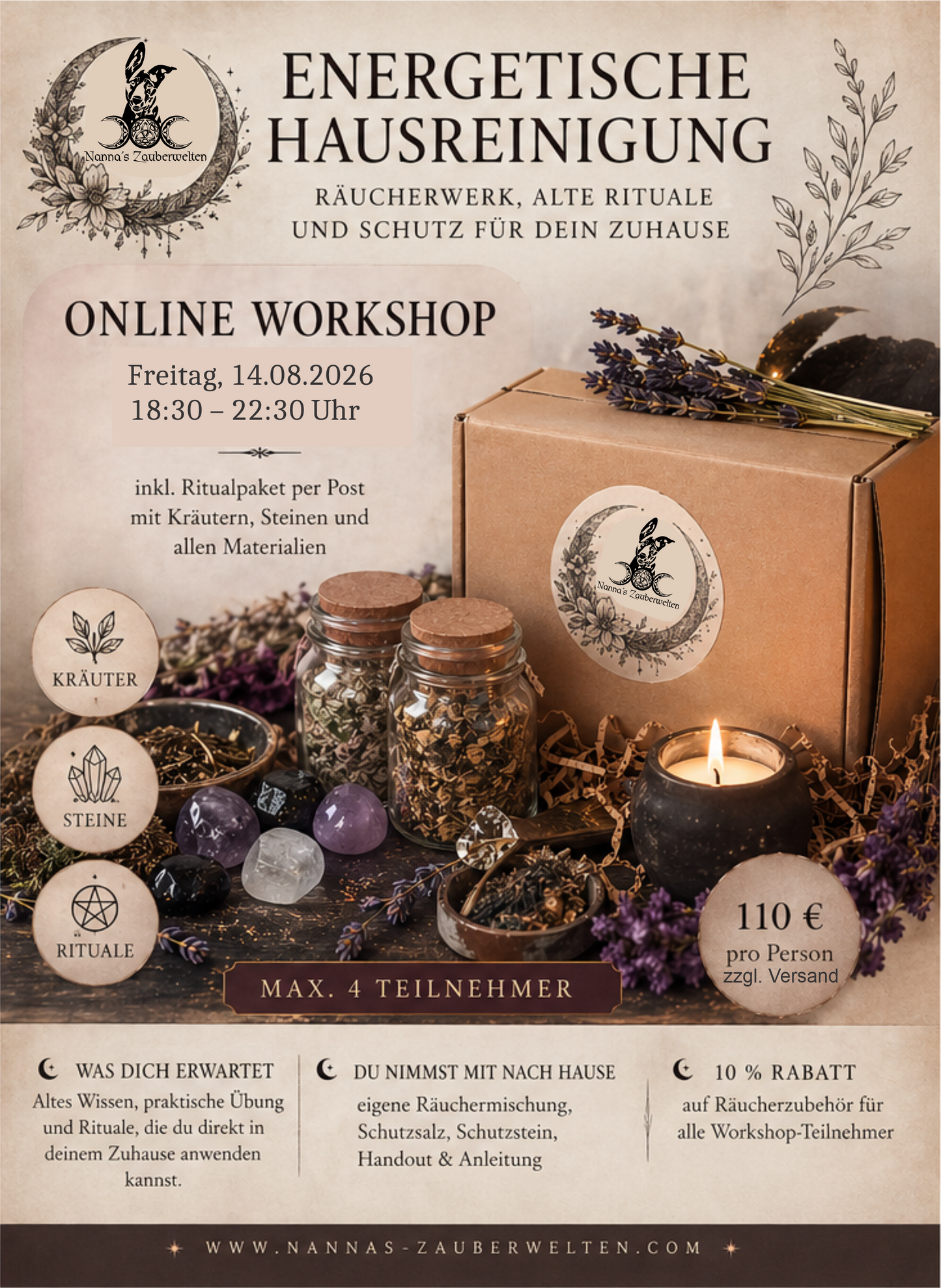 Workshop Reinigung